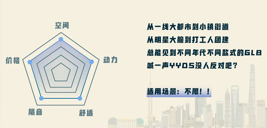 广州租车推荐三款7座MPV商务车型大比对_广州租车包车 首选广州现达租车公司