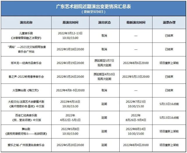 关于《爱乐之城-广州浪漫名曲音乐会》演出延期的公告_广州租车包车用车 首选广州现达汽车租赁公司